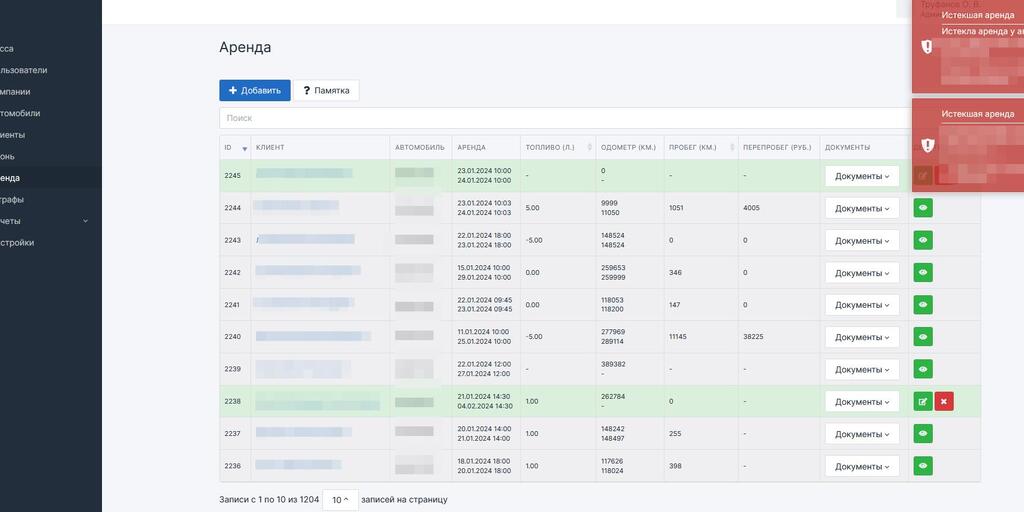 CRM система для бизнеса по аренде автомобилей